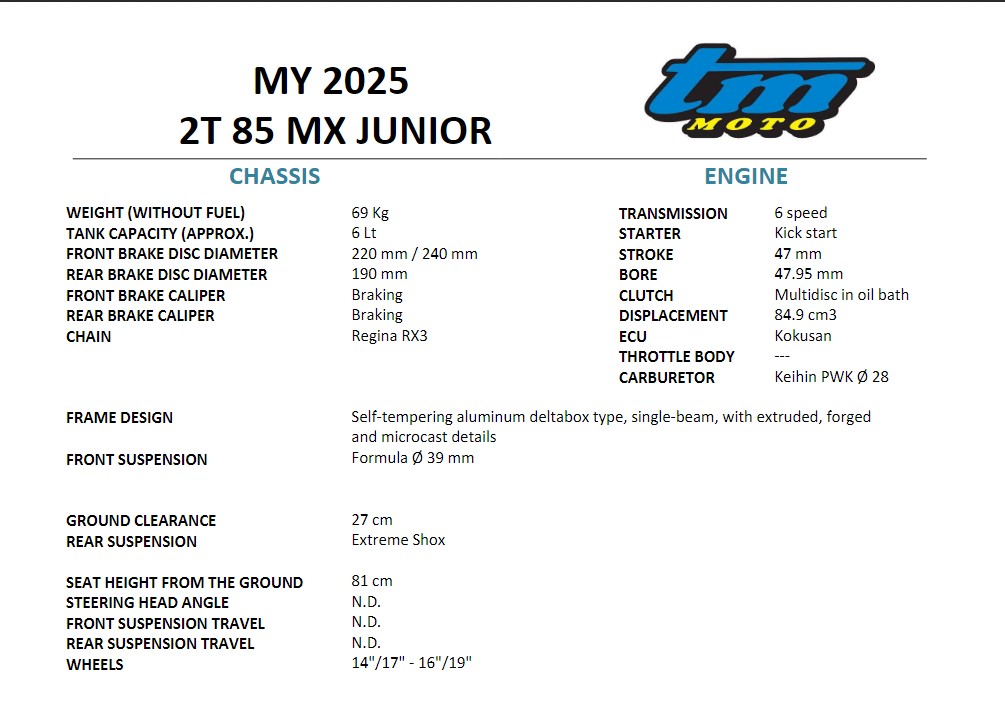 image 5 of 2025 MX 85 JUNIOR 14/17 - 16/19